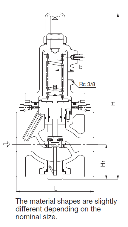 YOSHITAKE -差壓調節閥尺寸 - GD-21  系列
