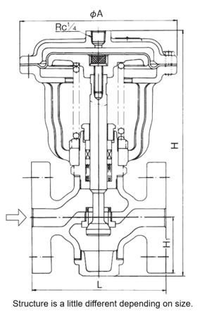 YOSHITAKE -膜片型氣動閥尺寸- PD -2 系列